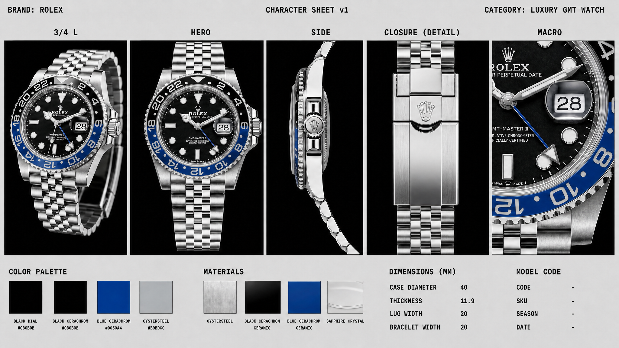 Character Sheet der Rolex GMT-Master II Batgirl mit fünf konsistenten Ansichten, Farbpalette, Materialien und Maßen